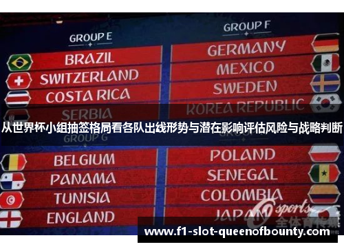 从世界杯小组抽签格局看各队出线形势与潜在影响评估风险与战略判断
