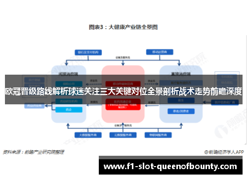 欧冠晋级路线解析球迷关注三大关键对位全景剖析战术走势前瞻深度