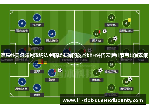 聚焦科曼对阵阿森纳法甲临场发挥的战术价值评估关键细节与比赛影响