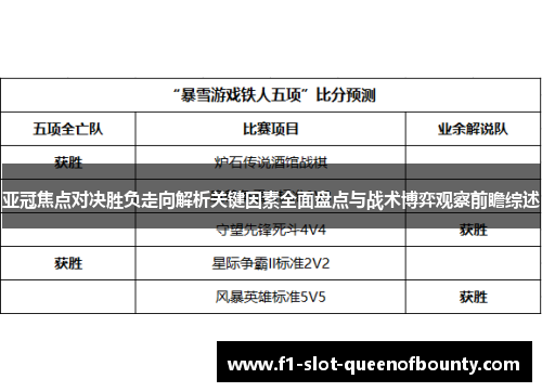 亚冠焦点对决胜负走向解析关键因素全面盘点与战术博弈观察前瞻综述
