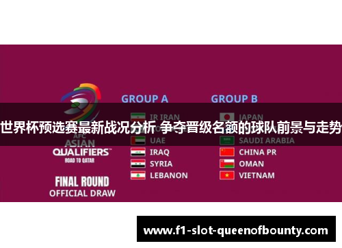 世界杯预选赛最新战况分析 争夺晋级名额的球队前景与走势