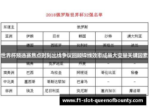 世界杯预选赛焦点时刻出线争议回顾锋线效率成最大变量关键因素