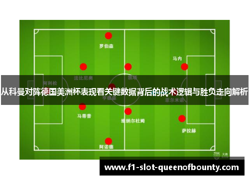 从科曼对阵德国美洲杯表现看关键数据背后的战术逻辑与胜负走向解析