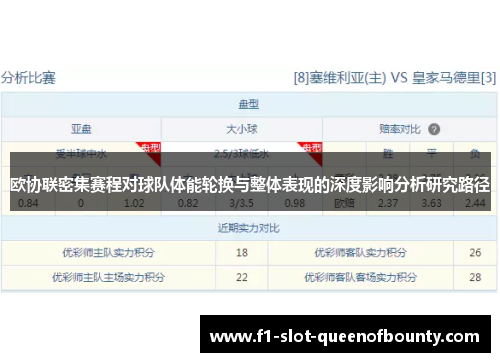 欧协联密集赛程对球队体能轮换与整体表现的深度影响分析研究路径