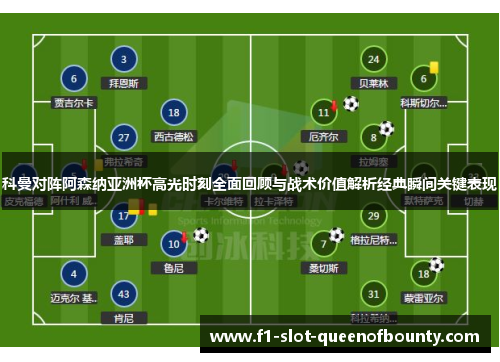 科曼对阵阿森纳亚洲杯高光时刻全面回顾与战术价值解析经典瞬间关键表现